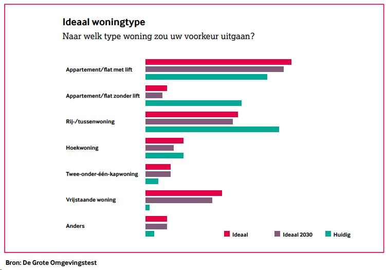 afbeelding "i_NL.IMRO.0606.BP00108-0002_0005.png"