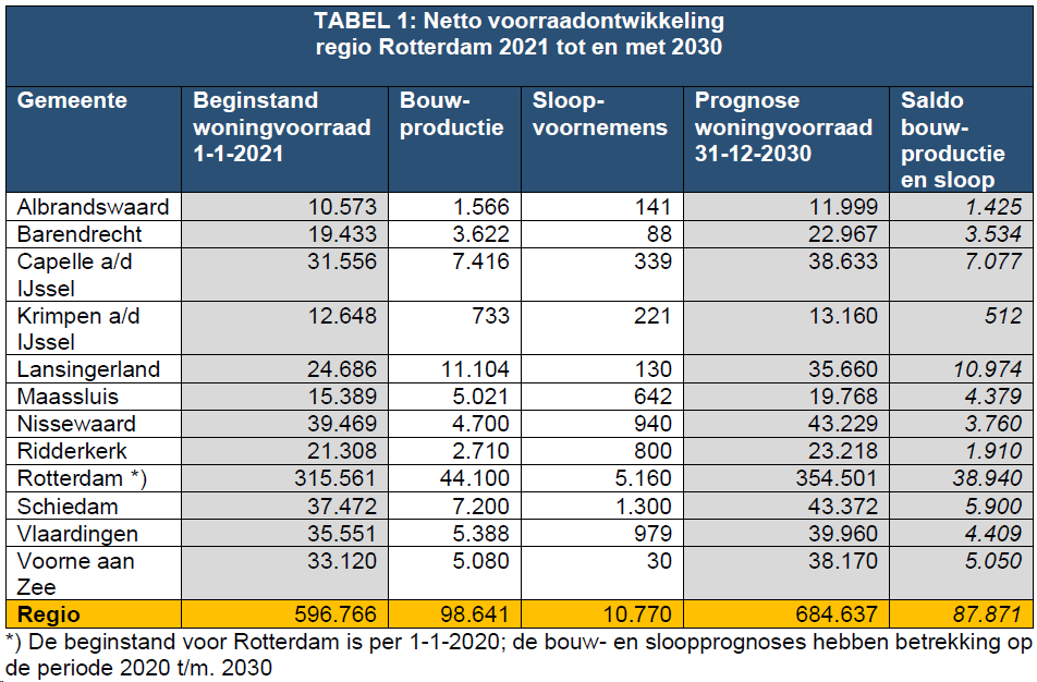 afbeelding "i_NL.IMRO.0606.BP00108-0002_0007.png"