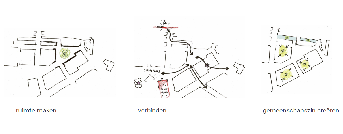 afbeelding "i_NL.IMRO.0606.BP00109-0001_0007.png"