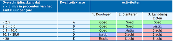 afbeelding "i_NL.IMRO.0606.BP00109-0001_0017.png"