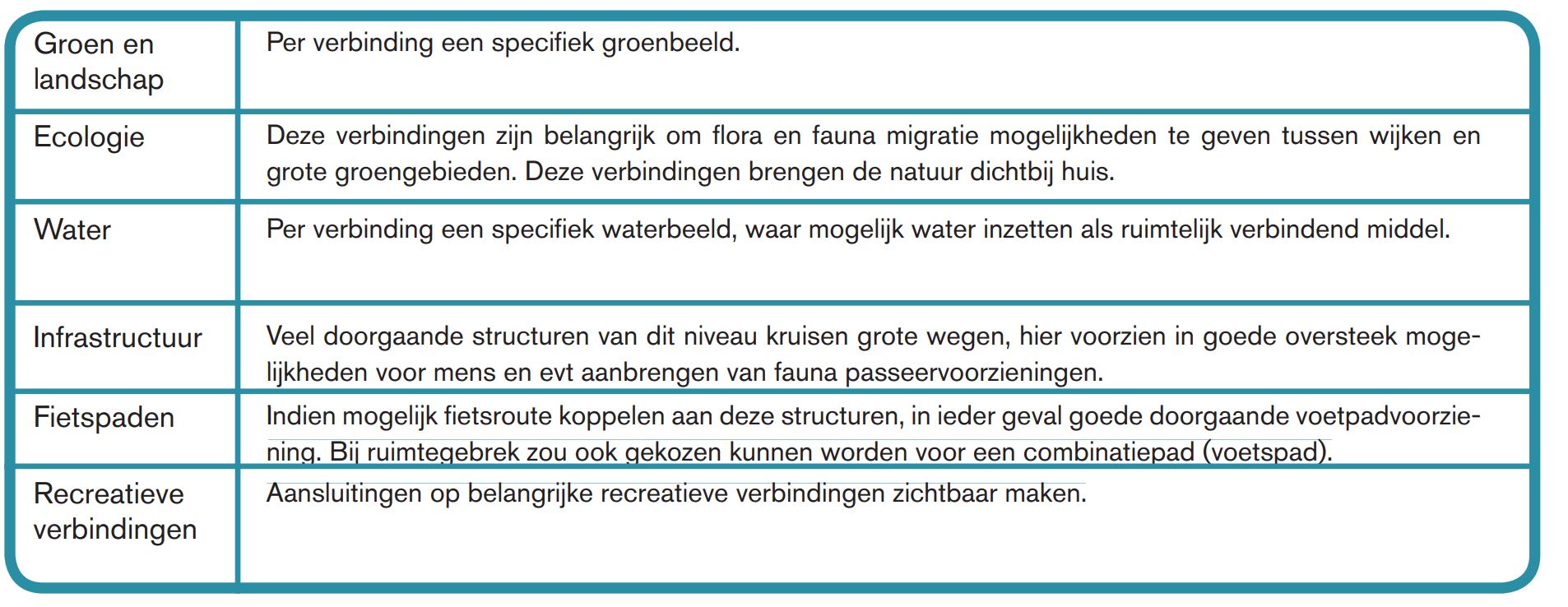 afbeelding "i_NL.IMRO.0606.BP00110-ON01_0013.jpg"