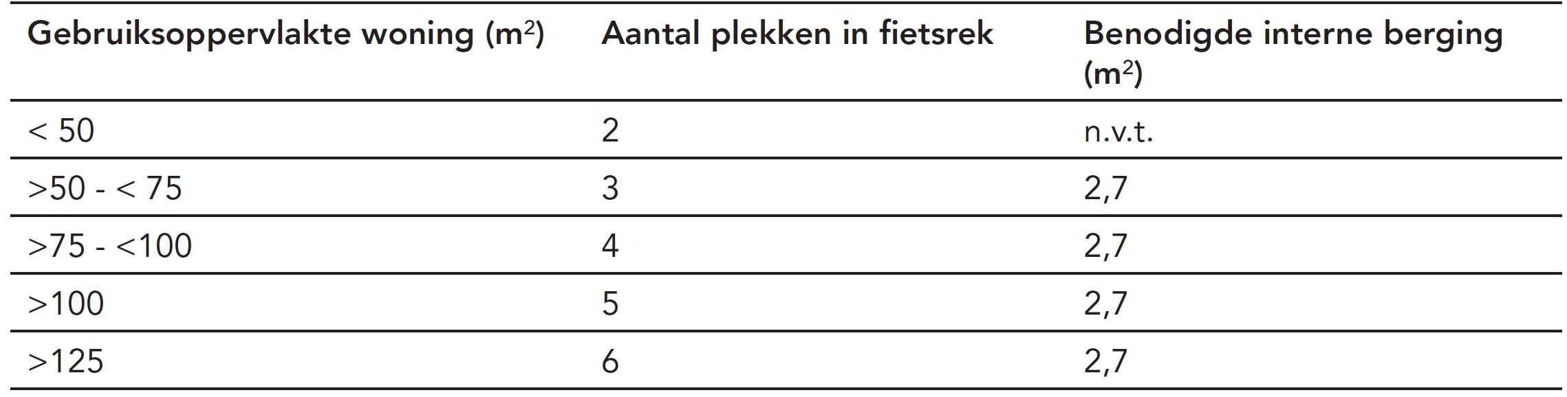 afbeelding "i_NL.IMRO.0606.BP00110-ON01_0017.jpg"