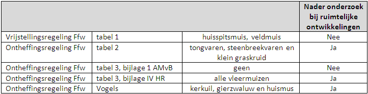 afbeelding "i_NL.IMRO.0606.BP0026-0002_0013.png"