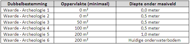 afbeelding "i_NL.IMRO.0606.BP0026-0002_0018.png"