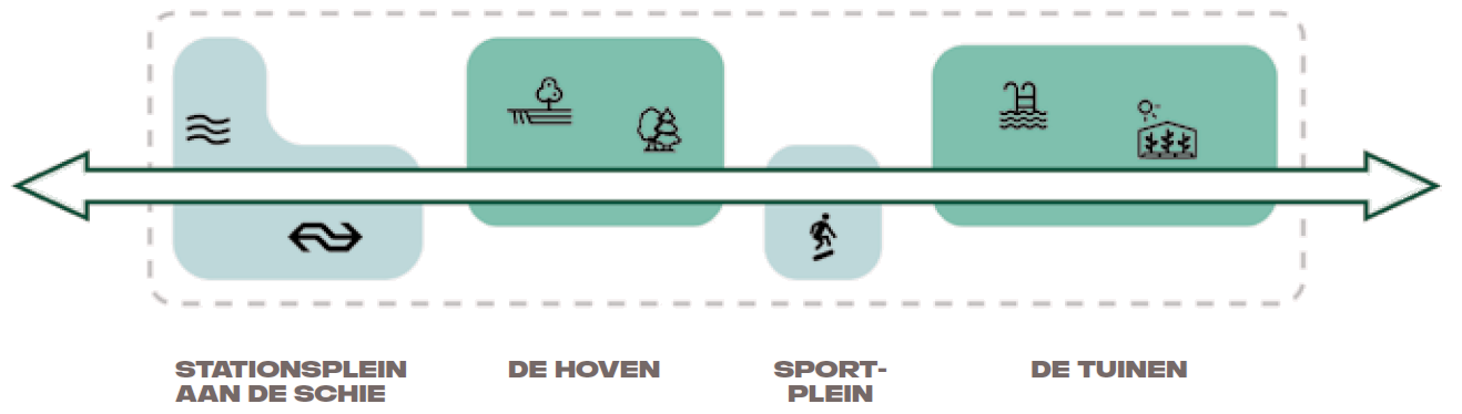 afbeelding "i_NL.IMRO.0606.BP0046-0001_0012.png"