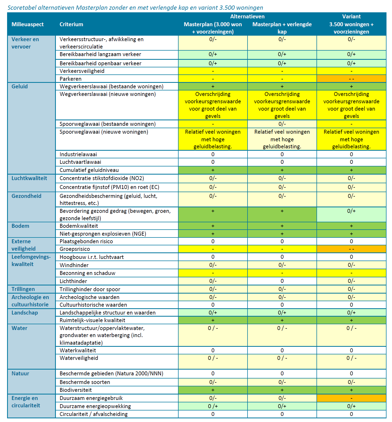 afbeelding "i_NL.IMRO.0606.BP0046-0001_0020.png"