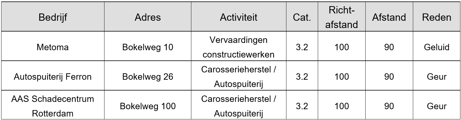 afbeelding "i_NL.IMRO.0606.BP0046-0001_0027.png"