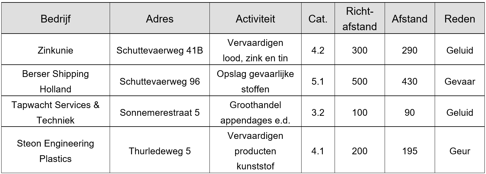 afbeelding "i_NL.IMRO.0606.BP0046-0001_0028.png"