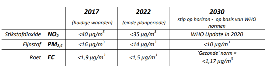 afbeelding "i_NL.IMRO.0606.BP0046-0001_0031.png"