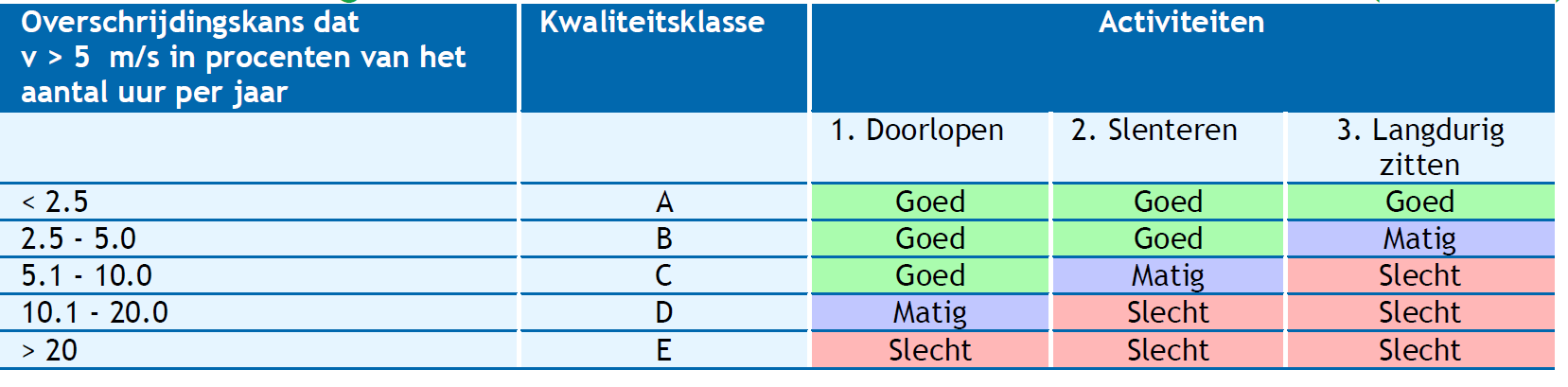 afbeelding "i_NL.IMRO.0606.BP0046-0001_0034.png"