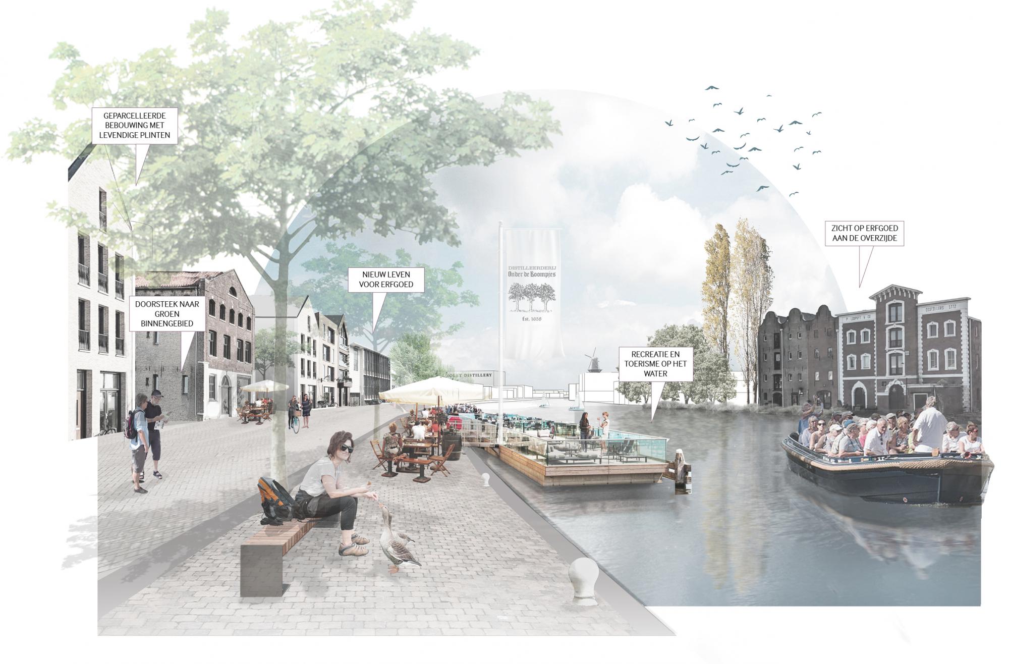 "Artist impression Nieuw Mathenesse met water de kade en terrassen "