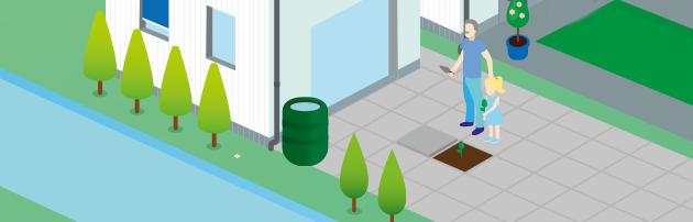 voorbeeld van tegel eruit, plant erin